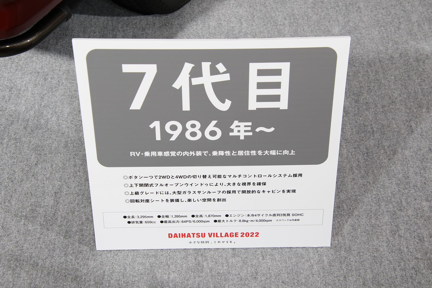 大阪オートメッセ2022のダイハツブース