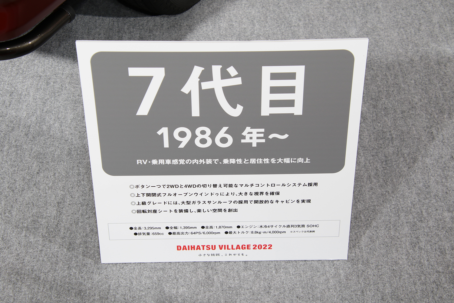 大阪オートメッセ2022のダイハツブース 〜 画像14