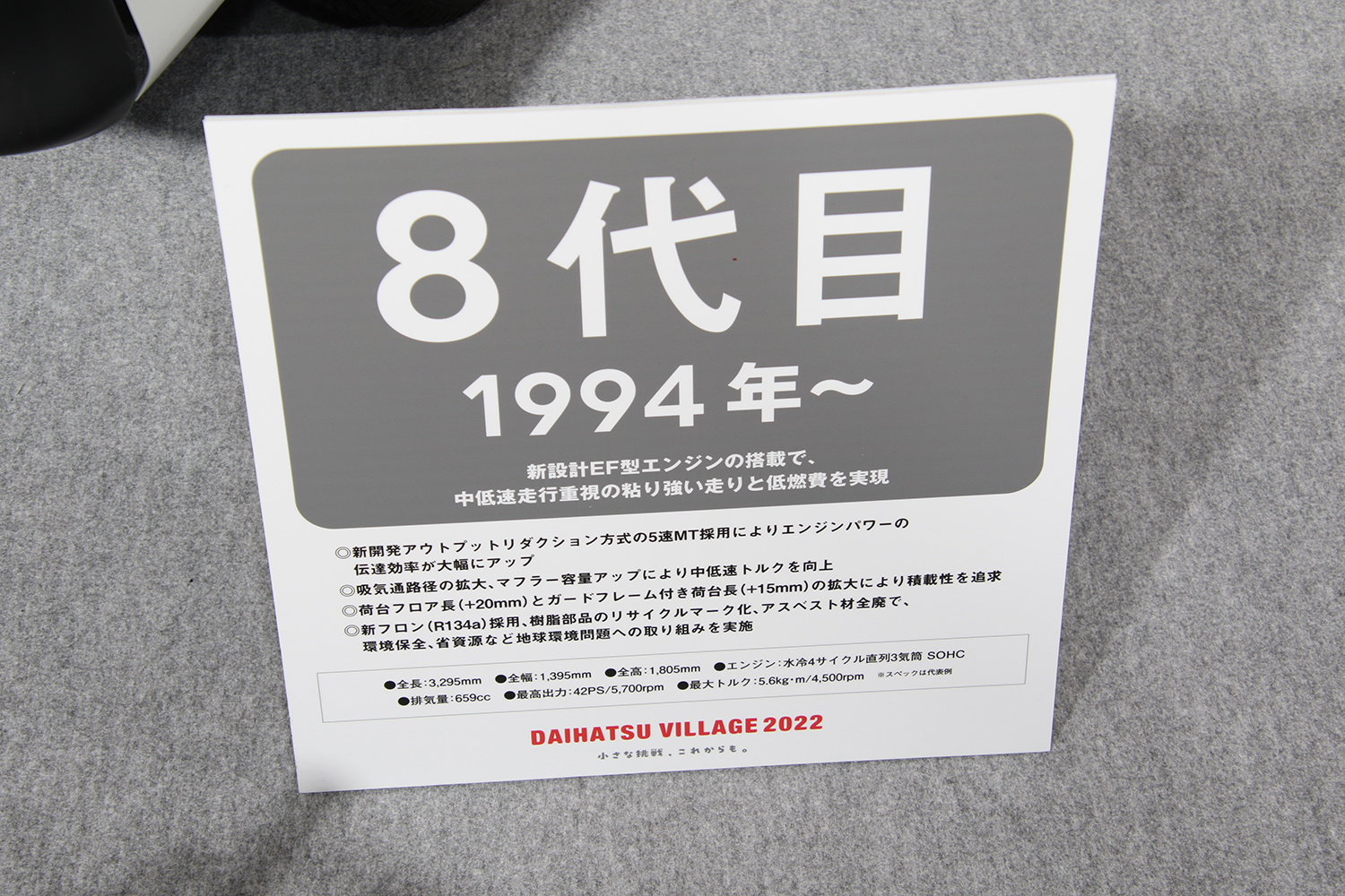 大阪オートメッセ2022のダイハツブース