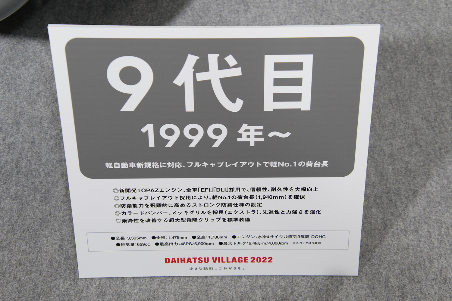 大阪オートメッセ2022のダイハツブース