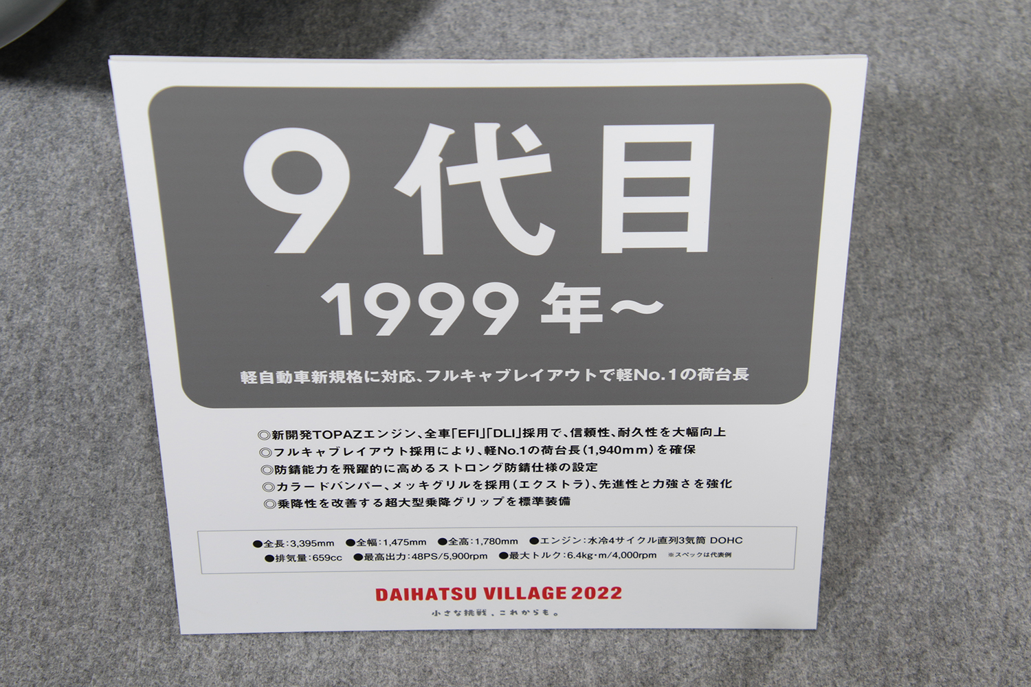 大阪オートメッセ2022のダイハツブース 〜 画像18