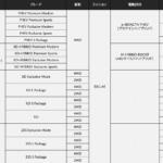 【画像】直６＋FRを蘇らせたマツダに拍手！　CX-60はメカニズムも質感も想像を超えたSUVだった！ 〜 画像45