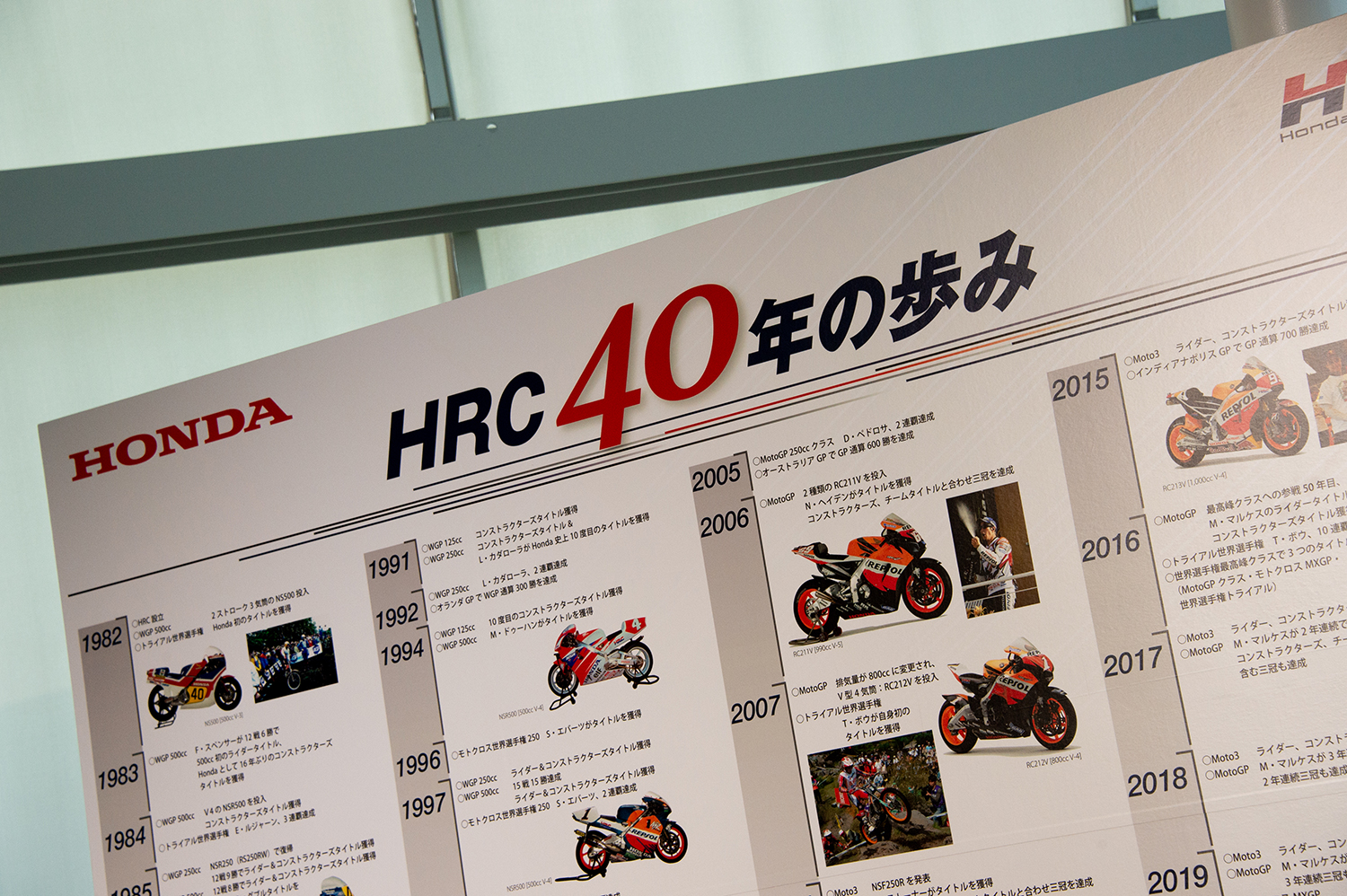 世界を制したホンダの技術が詰まった「HRC Sakura」潜入リポート 〜 画像89