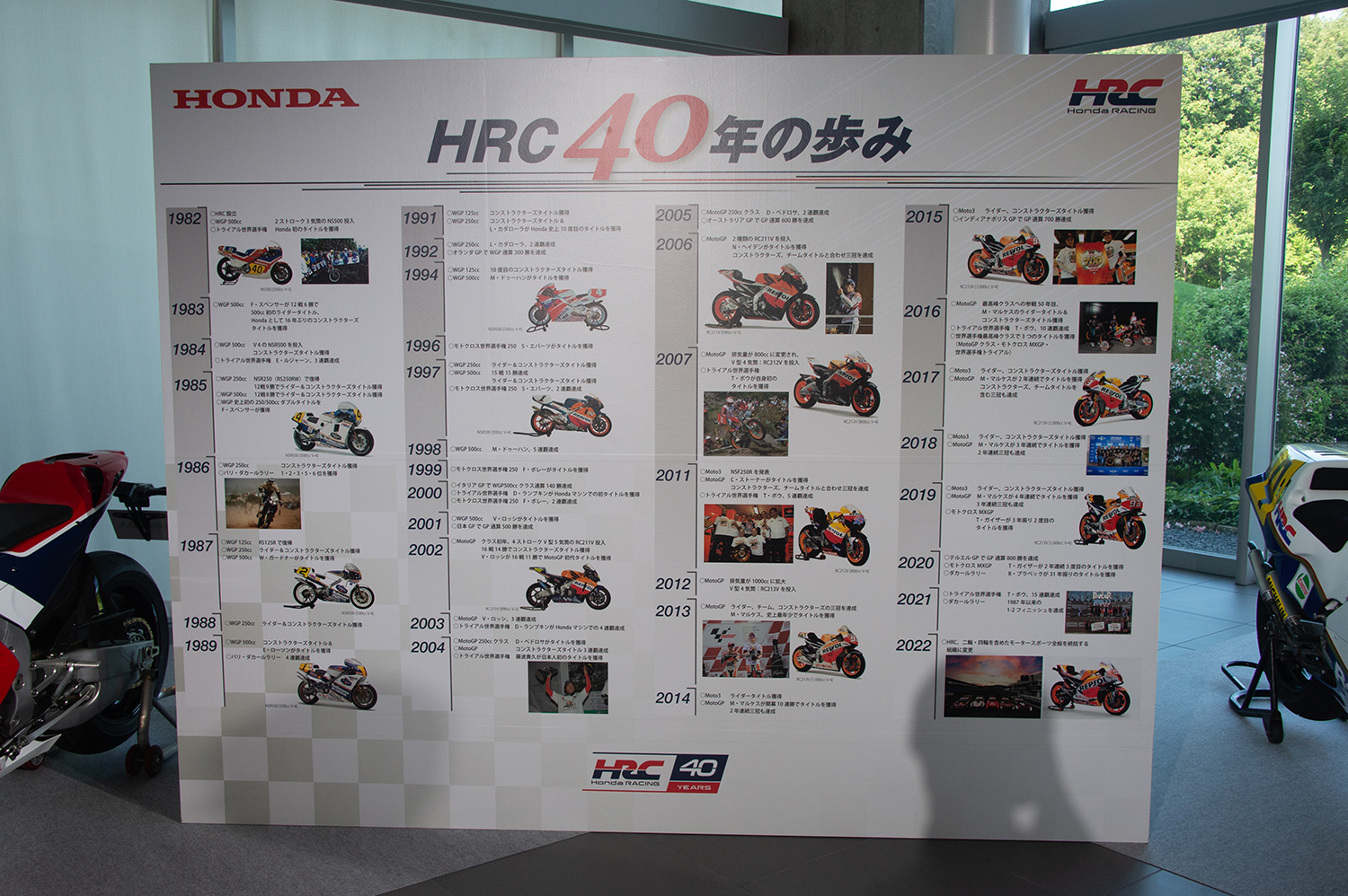 世界を制したホンダの技術が詰まった「HRC Sakura」潜入リポート 〜 画像91
