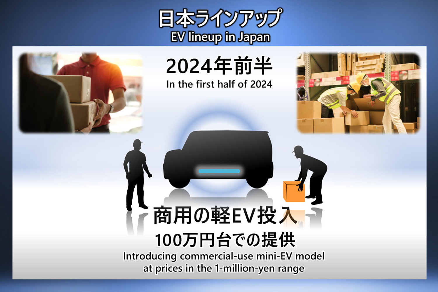 2024年にEV軽商用車を発表したホンダ