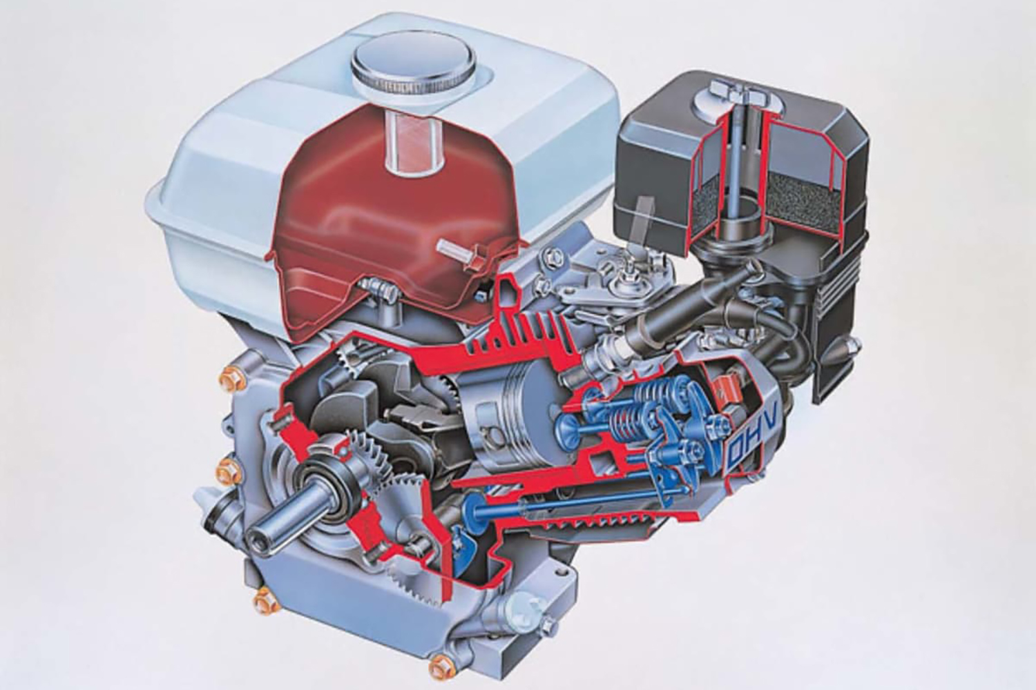 OHVエンジンの内部構造 〜 画像3