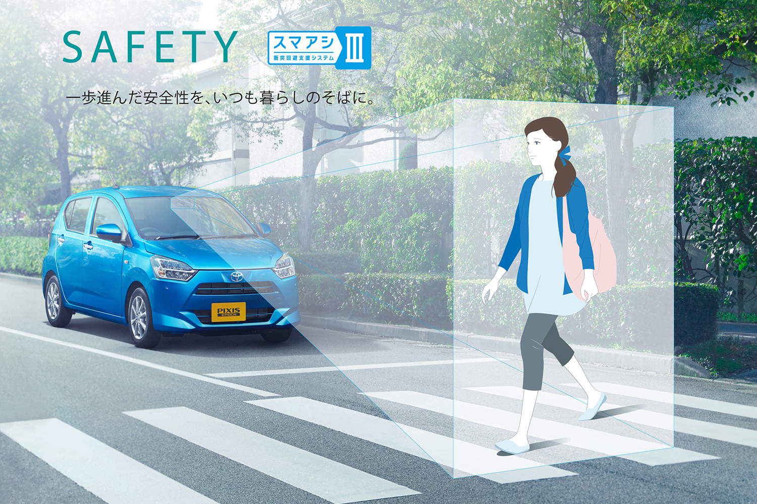 トヨタ・ピクシス エポックの安全運転支援技術の作動イメージ写真