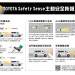 【画像】いま意外な日本車が「ファンサイト」ができるほど人気に！　三菱の独壇場だった「台湾」のバン＆トラック市場にトヨタが殴り込んだ 〜 画像6