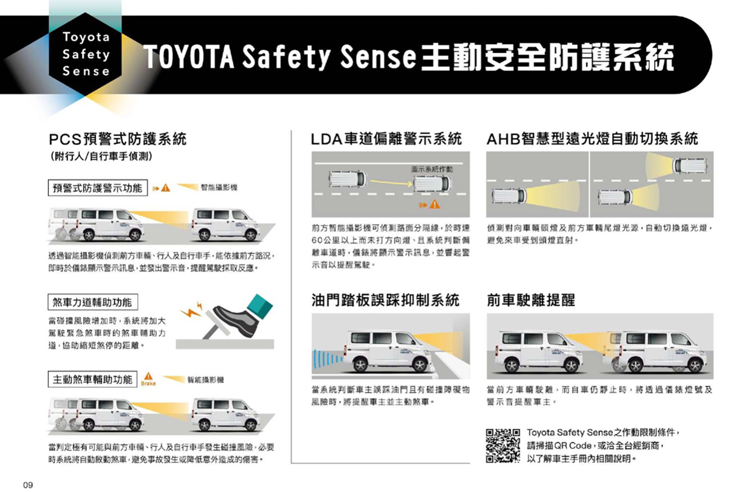 台湾トヨタのタウンエースの電子カタログの安全運転支援機能の紹介ページ