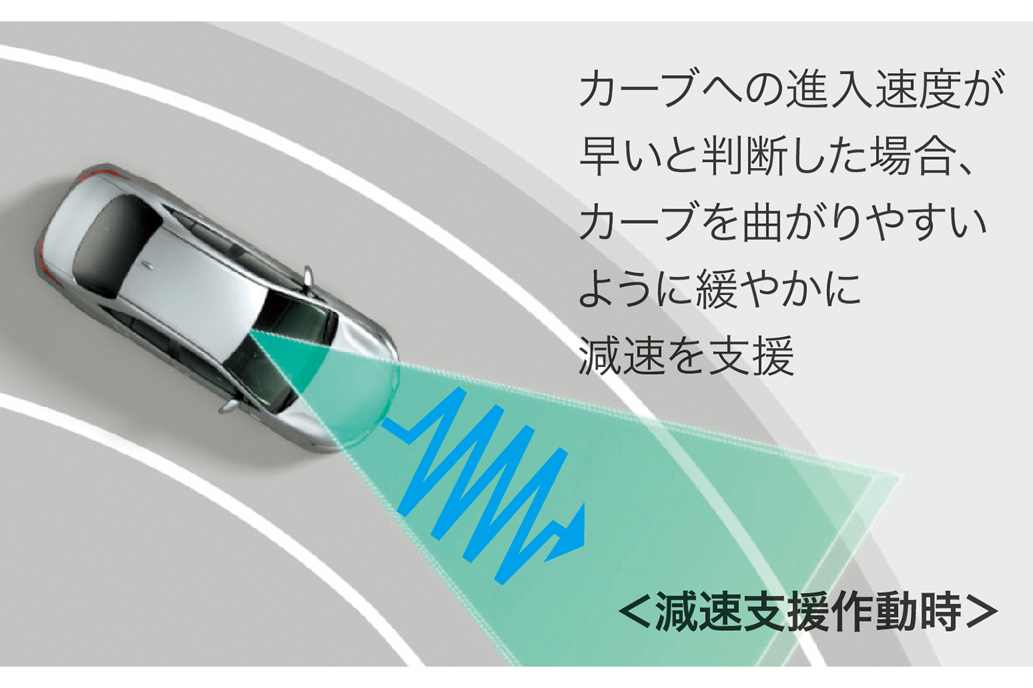 トヨタ・ノアのプロアクティブドライビングアシストの機能イメージ 〜 画像10