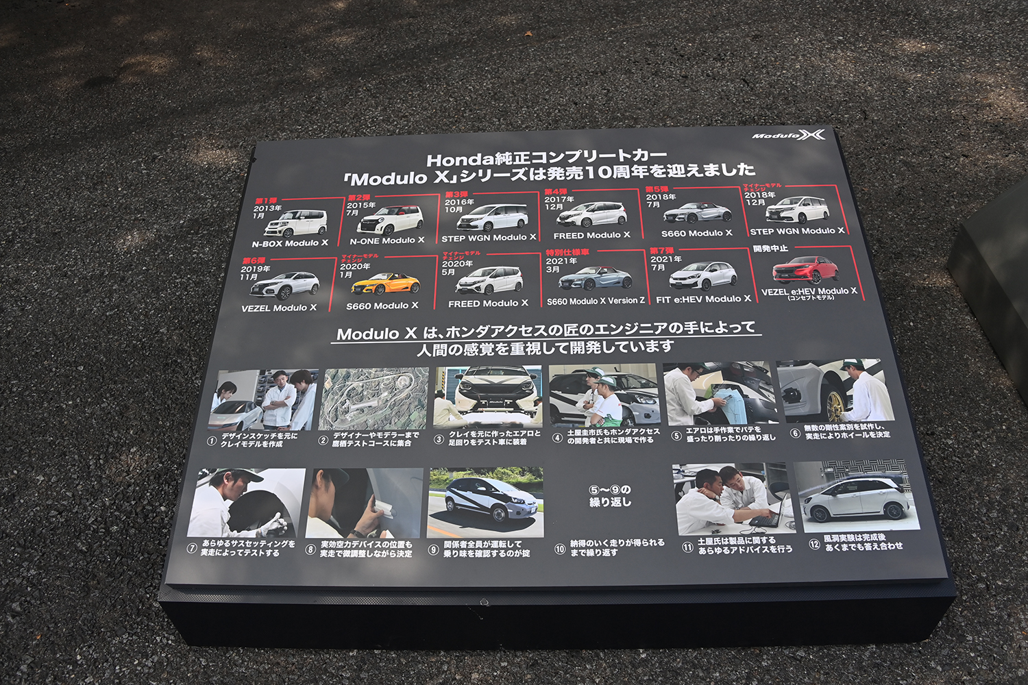 「Modulo Xシリーズ10周年記念オーナーズミーティングin群サイ」リポート 〜 画像37