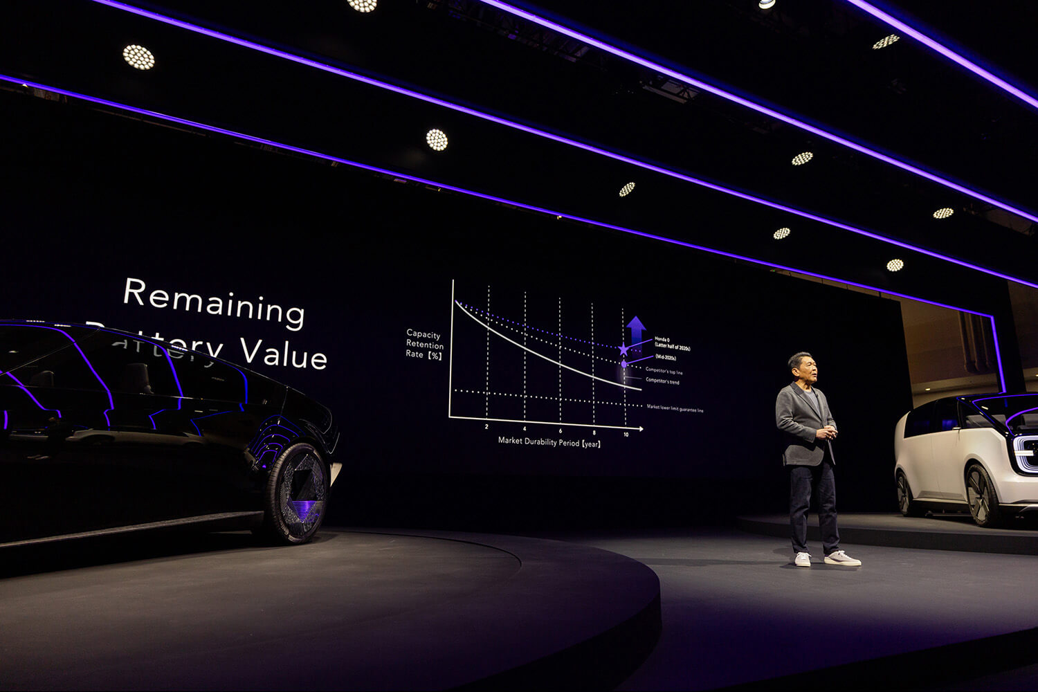 2026年より市販化予定の新時代EVシリーズ「ホンダ0」のサルーンとMPVのコンセプトモデルを世界初公開 〜 画像23