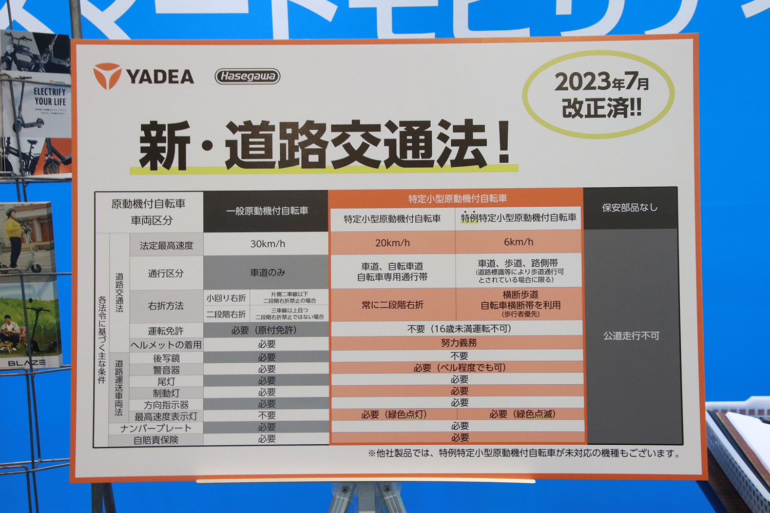 大阪オートメッセ2024の「EVスマートモビリティ体験エリア」について紹介
