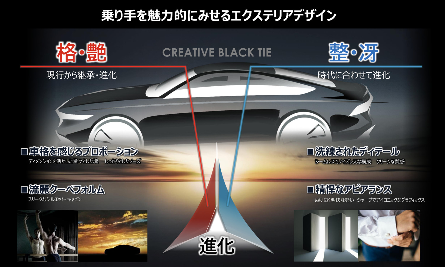 CREATIVE BLACK TIEの概要 〜 画像6