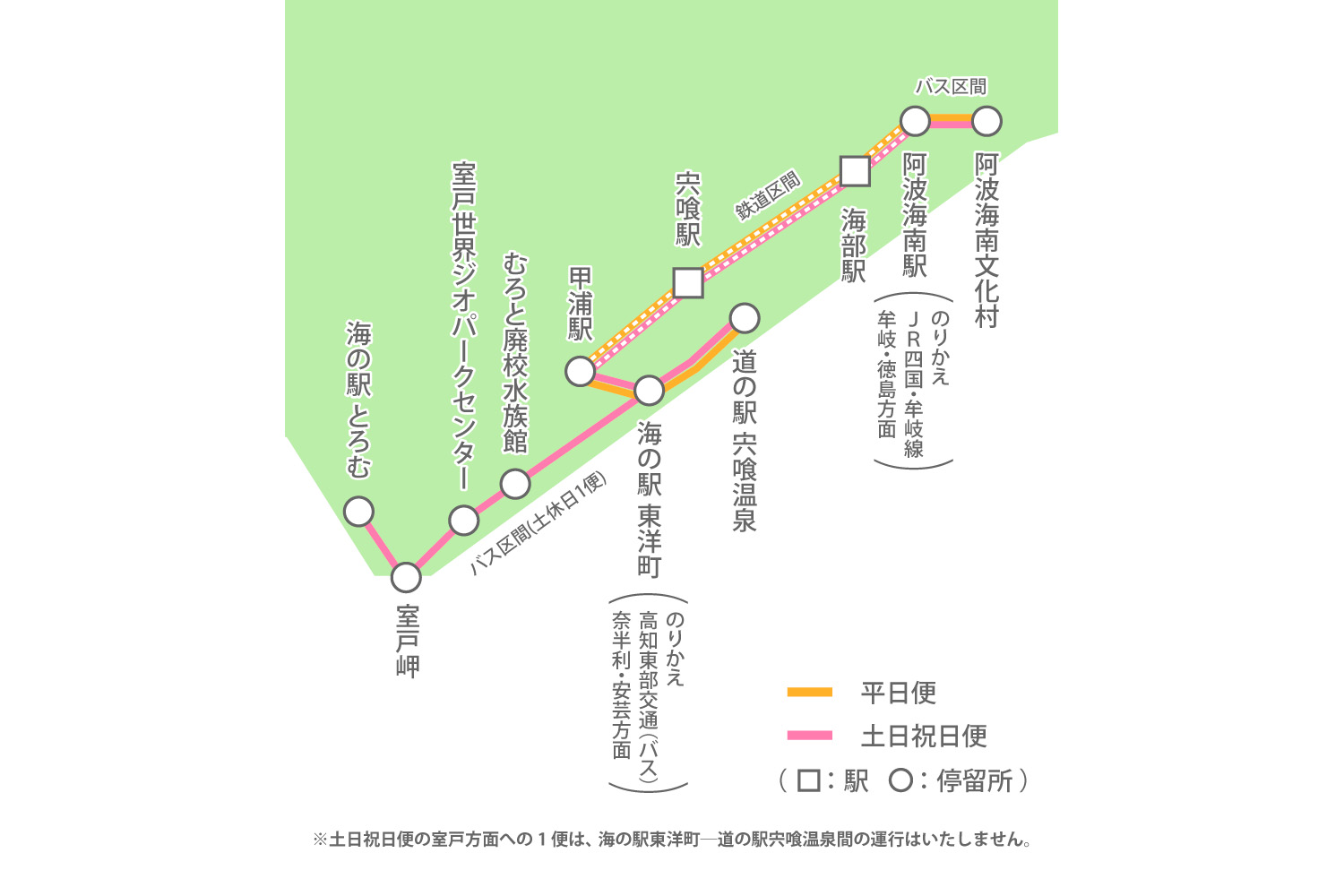 阿佐海岸鉄道のDMV運行ルート 〜 画像2