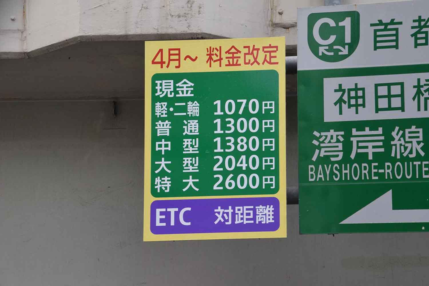 高速道路料金が50円単位から10円単位に10年前から変更されていた 〜 画像1