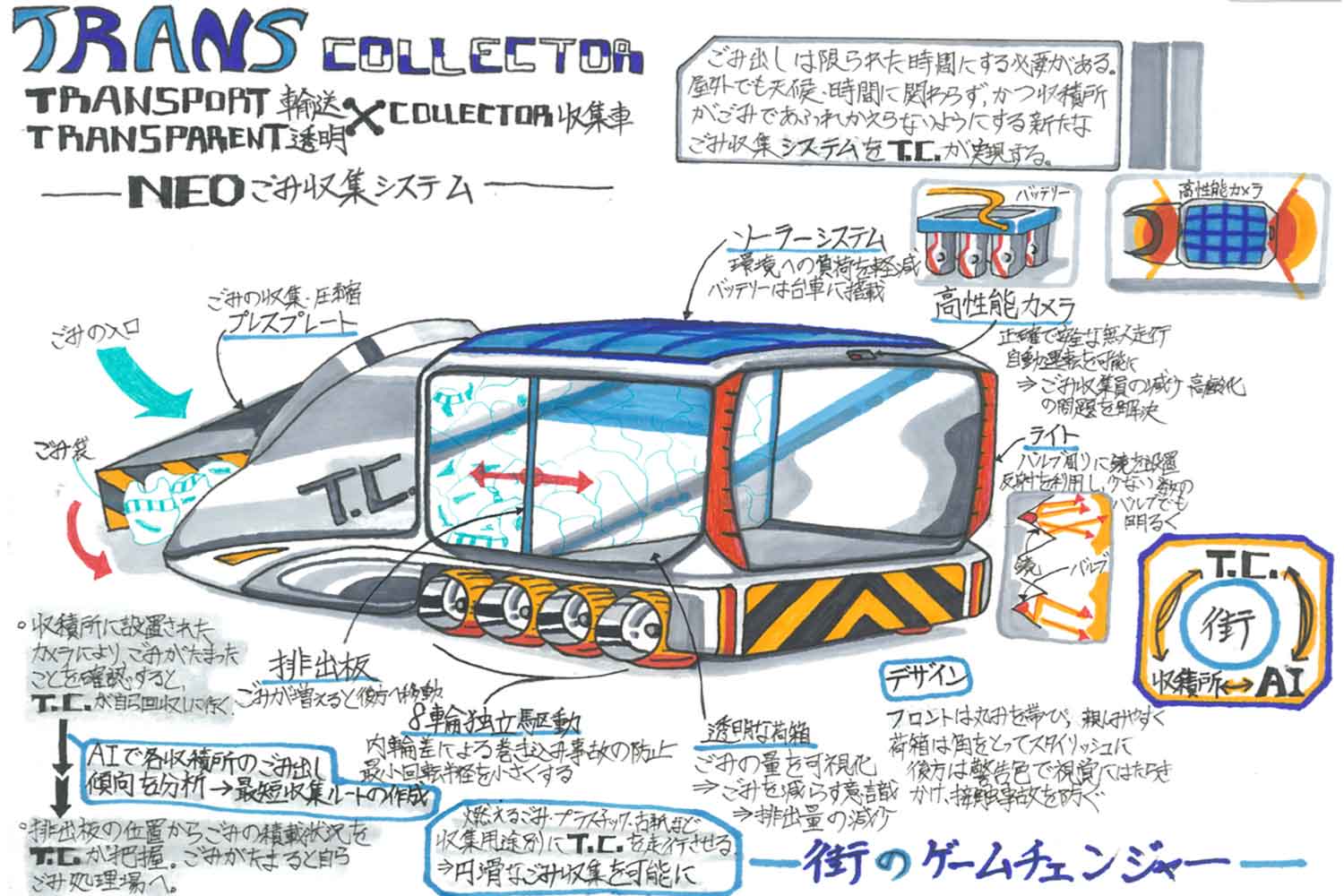 『Trans Collector』の詳細なデザイン画