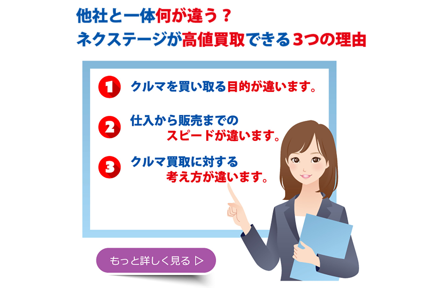 ネクステージの高値買取の理由