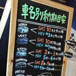 年単位待ちはなくなったものの受注停止の車種もチラホラ！　新車の納期最新情報