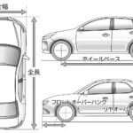 全長・全高・全幅にホイールベースをみればクルマのポテンシャルがわかるって本当？　レーシングドライバーが語る現代スポーツカーのディメンション論